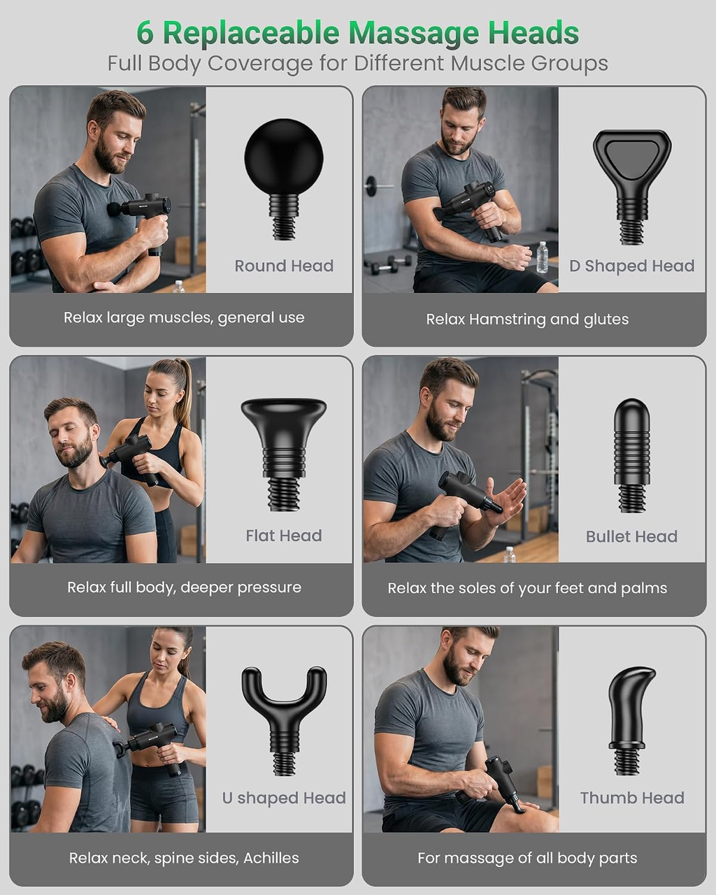 Mini Massage Gun | Portable Deep Tissue Muscle Massager | Quiet Rechargeable Recovery Device